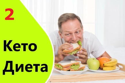 Как справиться с первой неделей на кето и не потерять здравый рассудок