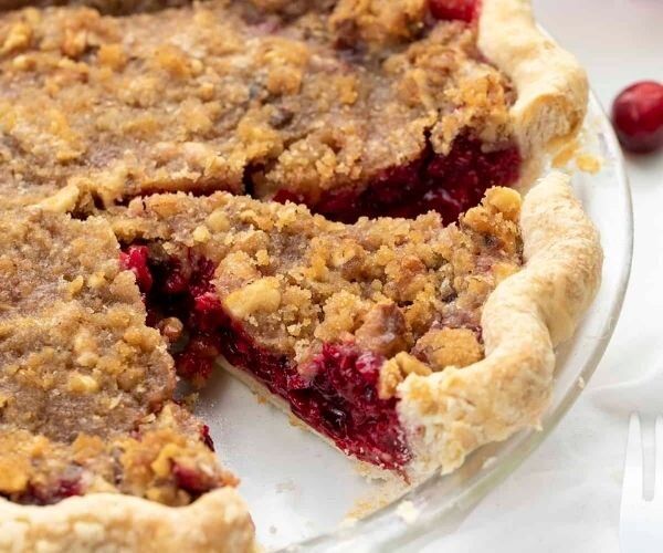 ���������� �����: ������� ������� �������