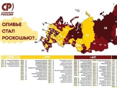 ������: ����������� ������������ � ������� ����� �� ���������� �����