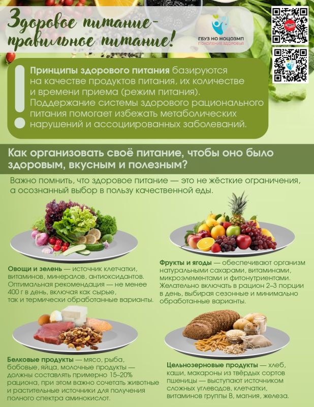 ������ ��������: ��� ����� � ������ ������� �� ��������