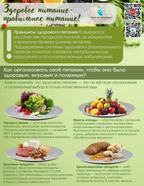 ������ ��������: ��� ����� � ������ ������� �� ��������