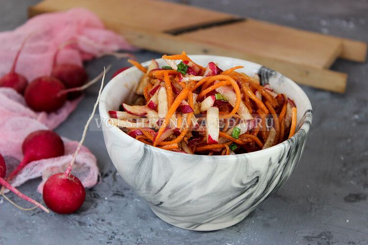 ������� �����: ��� ����������� ����� �� ������� � ������ ��-��������