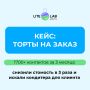 Успех на Авито: как тортам на заказ удалось привлечь более 1700 клиентов