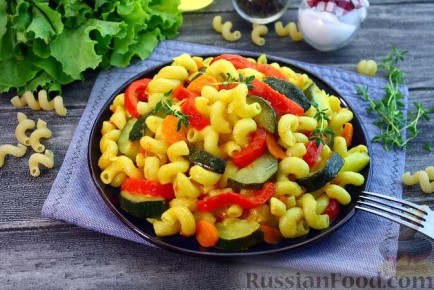 ��������� �����: ������������� ������� � ���������� ��� ������� ���