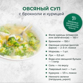 ������ ������� ��� � �������� � �������: �������� ��������� ��� ��������